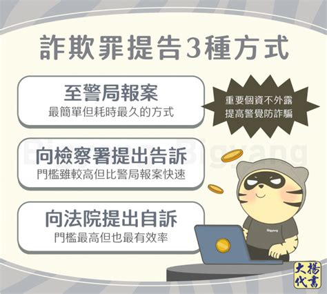 算命 詐騙|網路算命與詐欺罪（刑事責任）